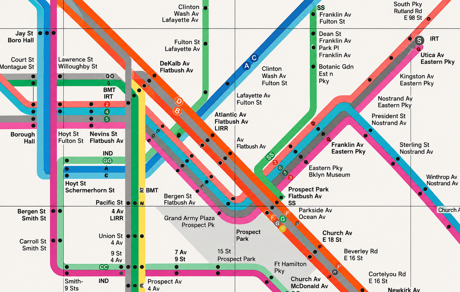 Massimo Vignelli